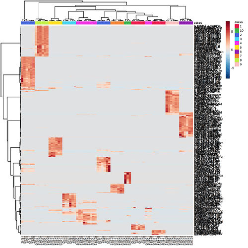 heatmap_0