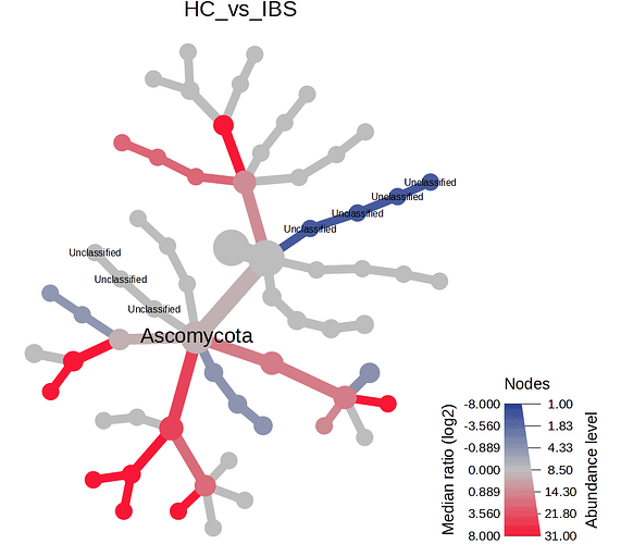 heat_tree_3