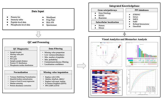 Screenshot 2026-03-16 at 15.53.43