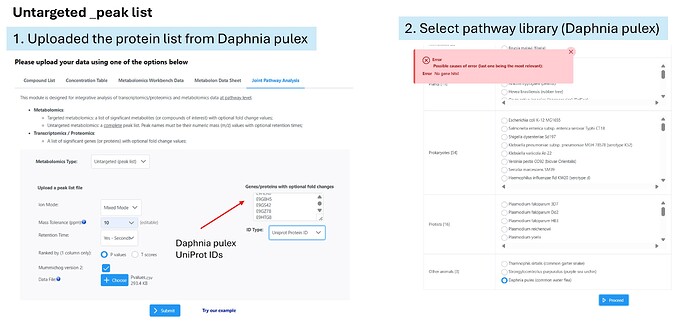 Daphnia_Untargeted_JointP