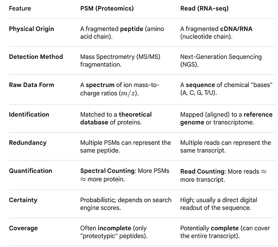 Screenshot 2026-03-16 at 18.04.45