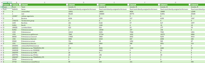 BugSeq_output