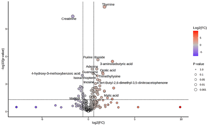 group1-control_urineEO_volcano_1_dpi300
