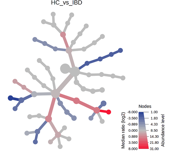 heat_tree_4