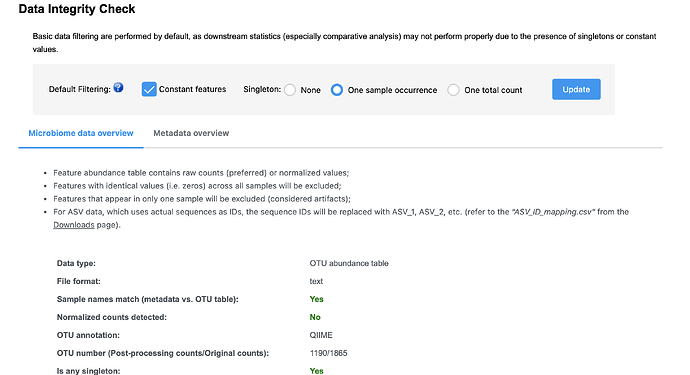Data_test_integrity