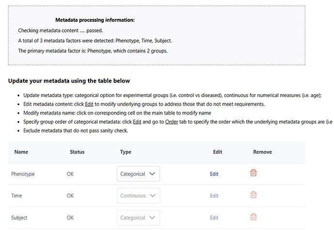 Metadata Processing Information