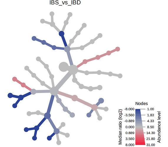 heat_tree_5