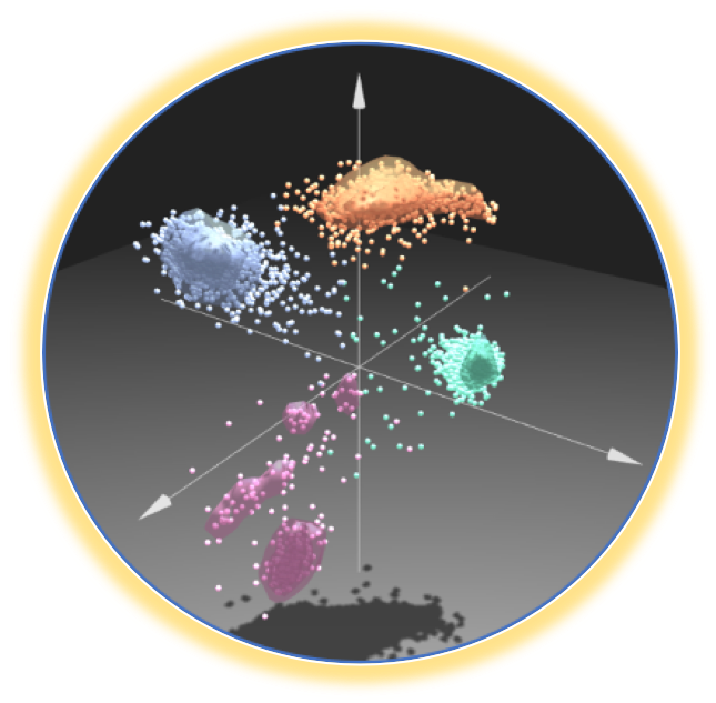 Latest OmicsAnalyst topics - OmicsForum