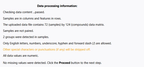 Data processing information