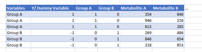 20240708_PLSDA_ExampleDataStructure